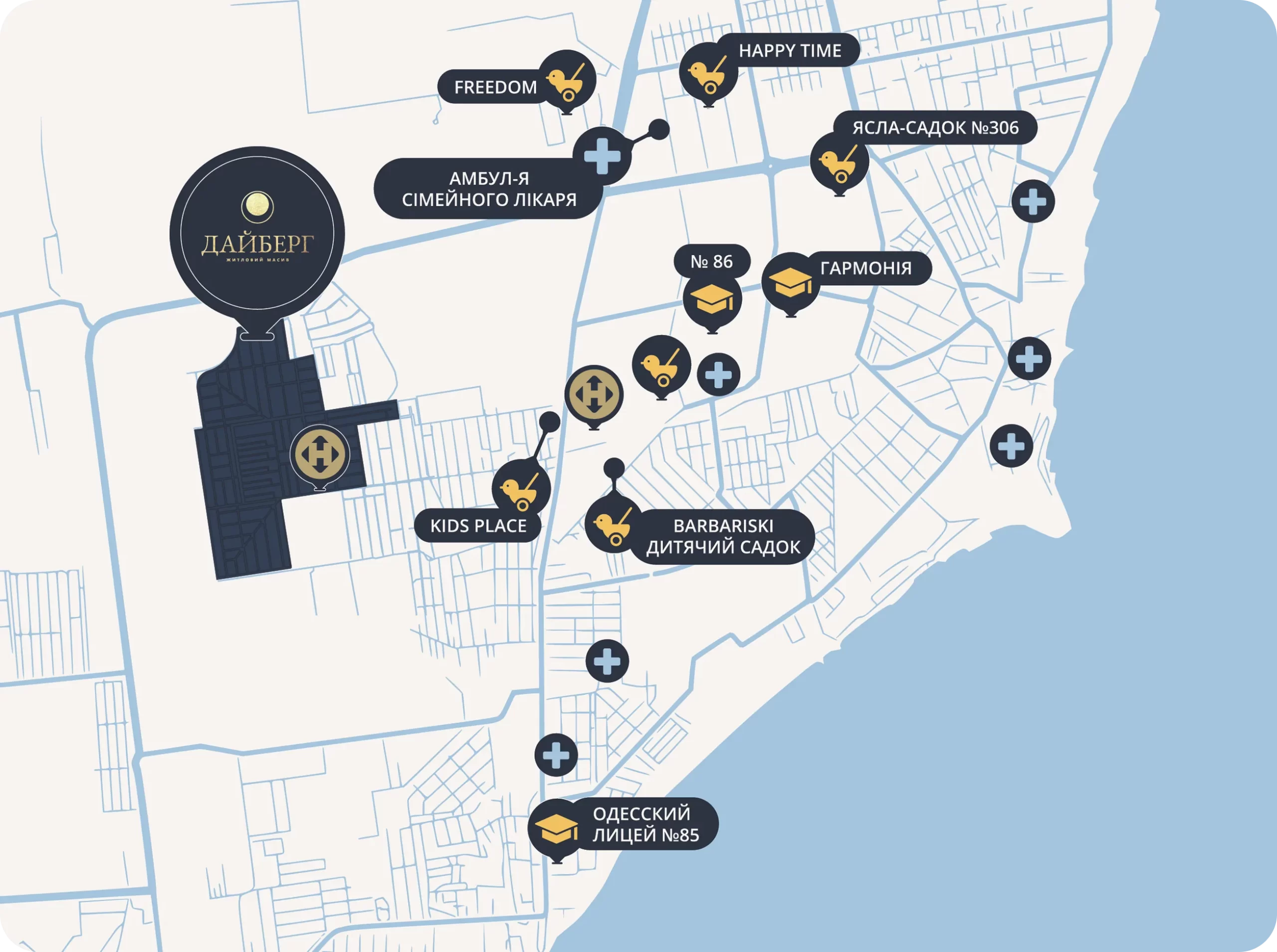 dayberg infrastructurа